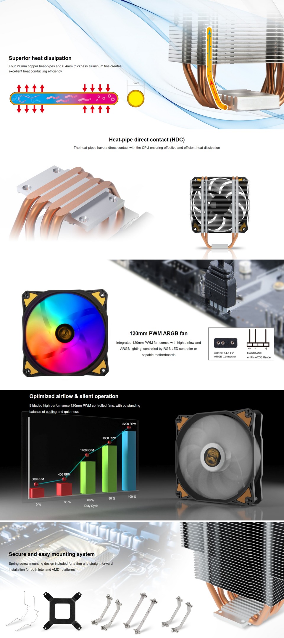 silverstone advanced copper heat-pipe direct contact hdc technology cpu air cooler