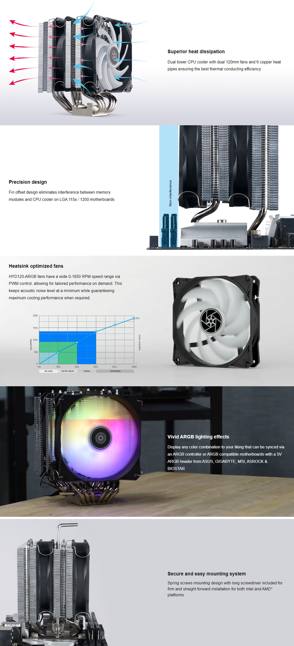brand product name product part number pn