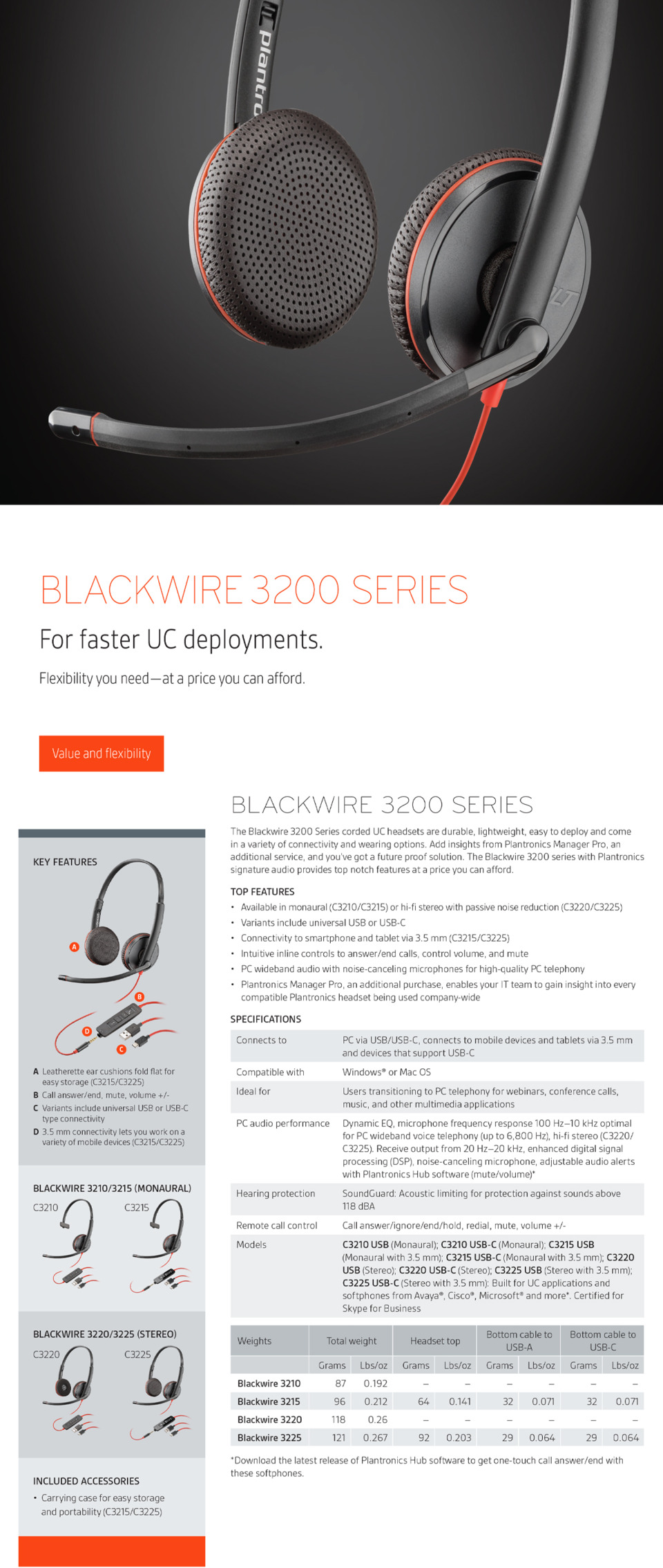 poly blackwire c3325 uc stereo corded headset usb-a  35mm 209747-201