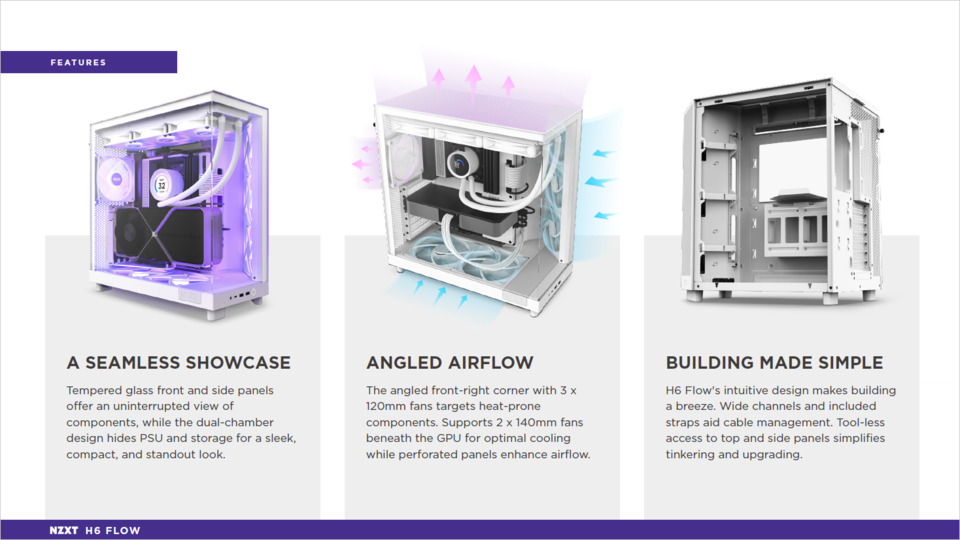 nzxt atx h6 flow edition case white cc-h61fw-01