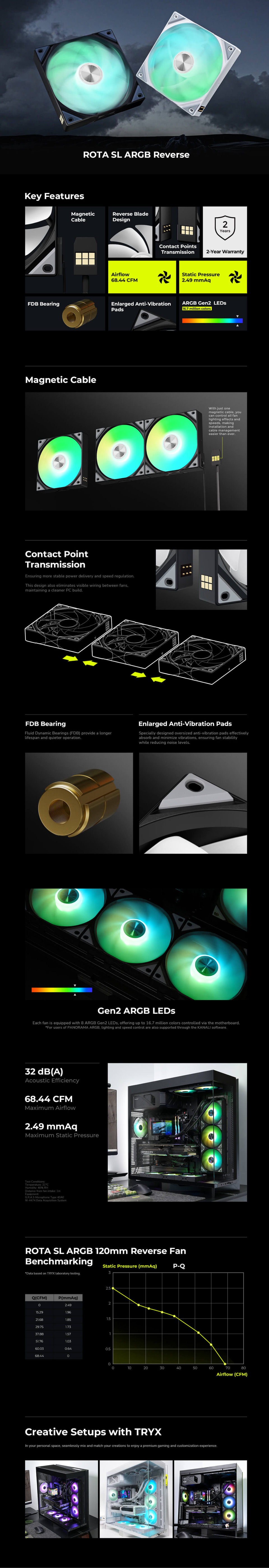 120mm tryx rota sl argb reverse 120 case fan black 3 pack