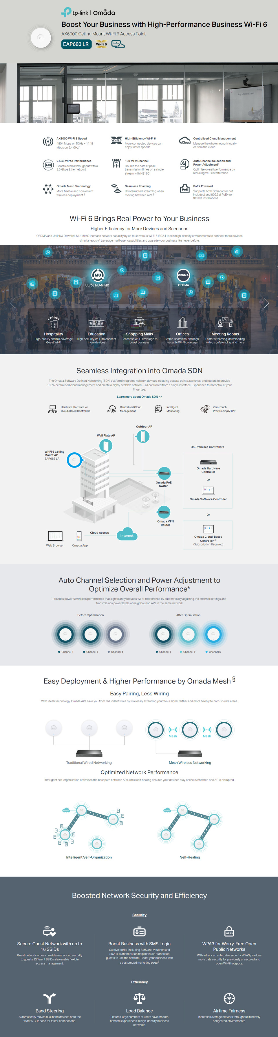 tp-link eap683 lr ax6000 ceiling mount wifi 6 access point