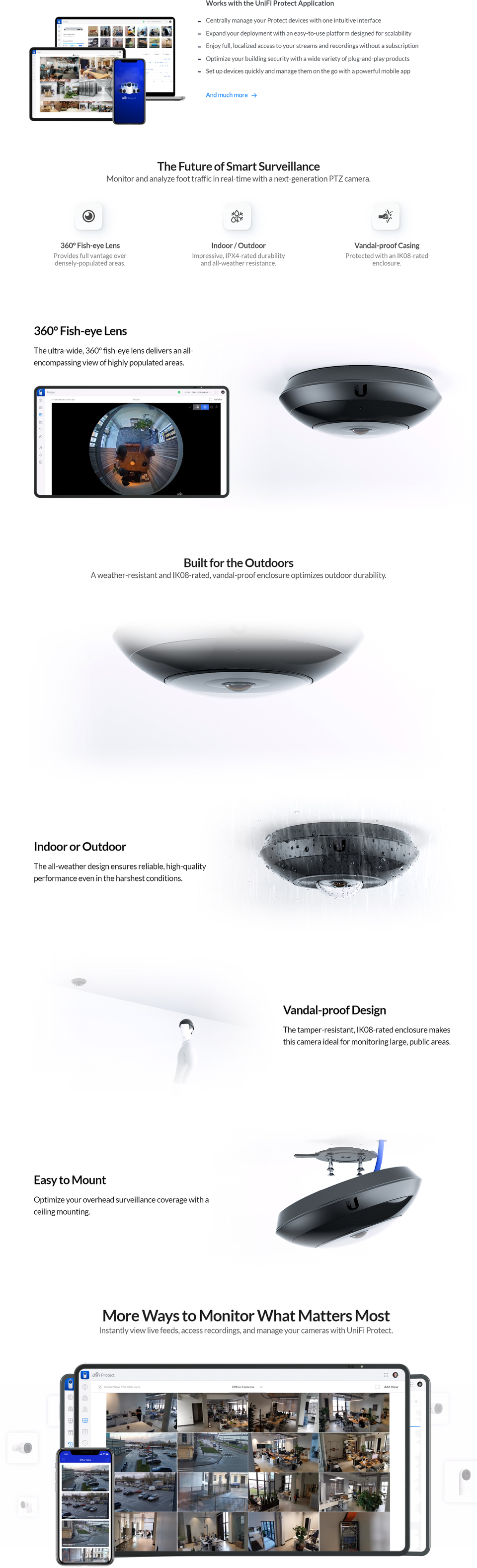 Ubiquiti UniFi UVCAI360 Protect Camera AI 360 Fisheye IP Camera CA