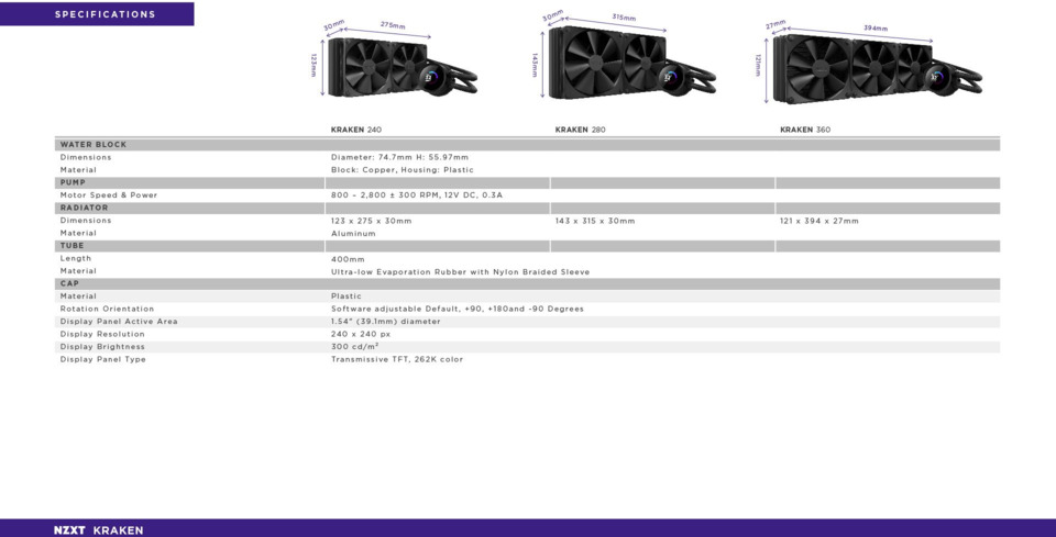 nzxt kraken 360mm aio liquid cpu cooler rl-kn360-b1