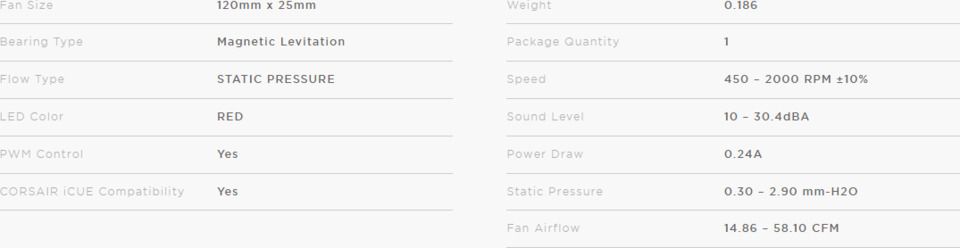 120mm corsair ml120 elite red co-9050126-ww pwm magnetic levitation white case fan