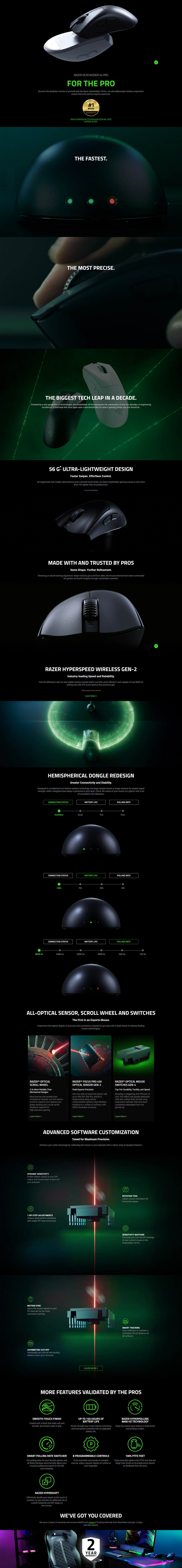 razer deathadder v4 pro ultra-lightweight wireless ergonomic gaming mouse white