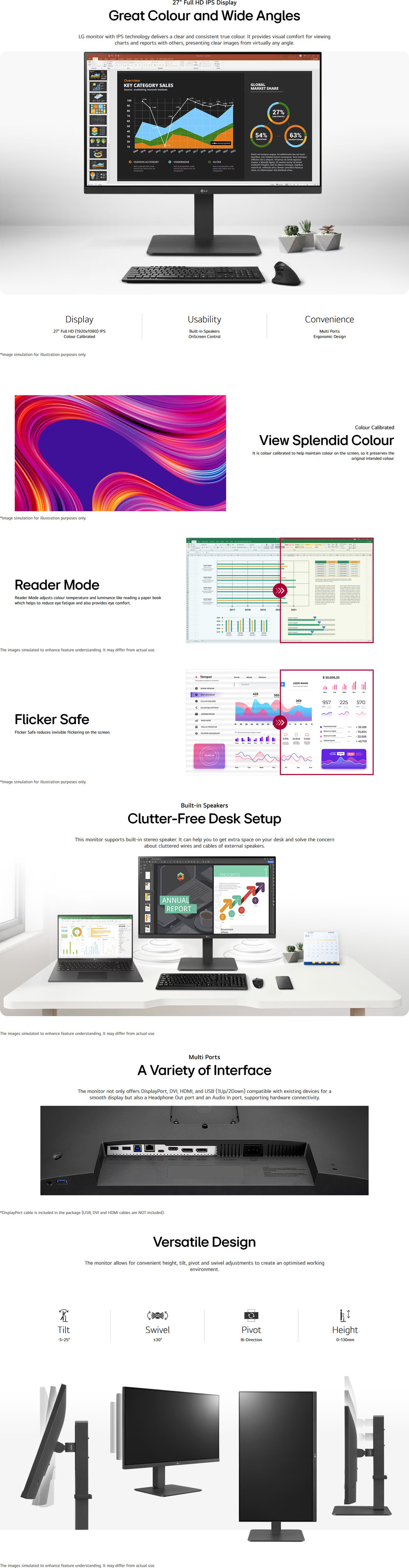 27 lg 27br550y-c ips fhd 75hz monitor