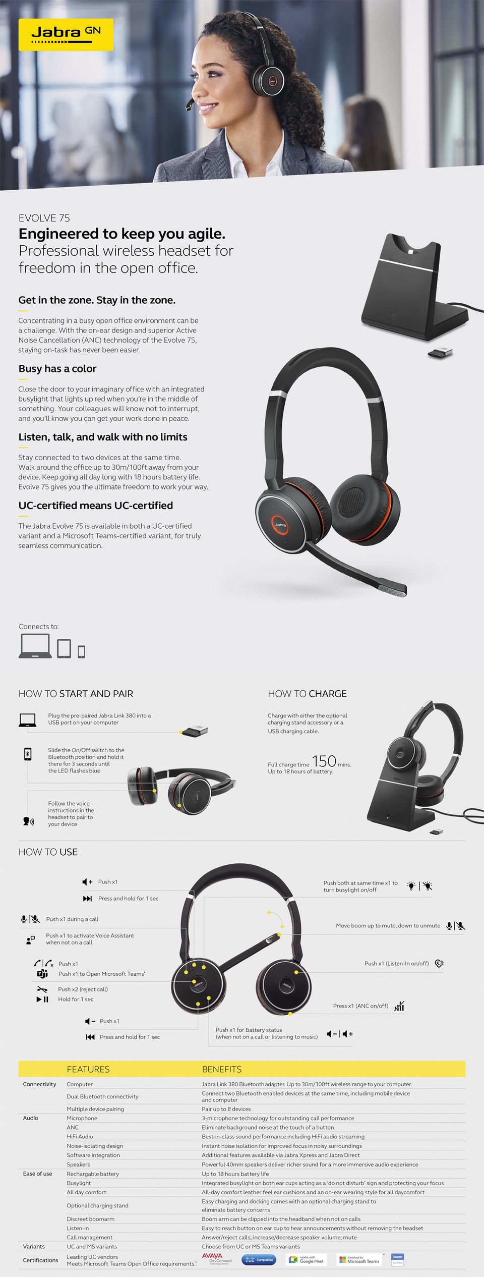 Jabra Evolve 75 UC Stereo Wireless Bluetooth Headset - Black