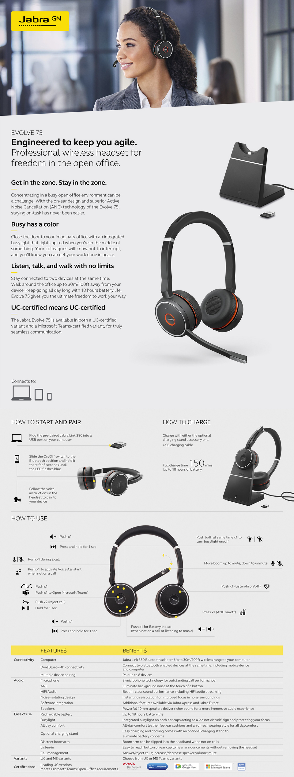 Jabra Evolve 75 SE - MS Stereo