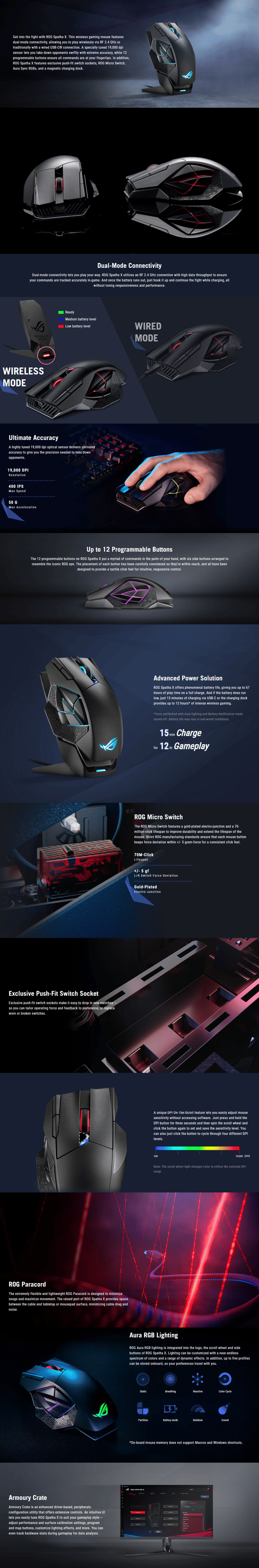 asus rog spatha x wireless gaming mouse