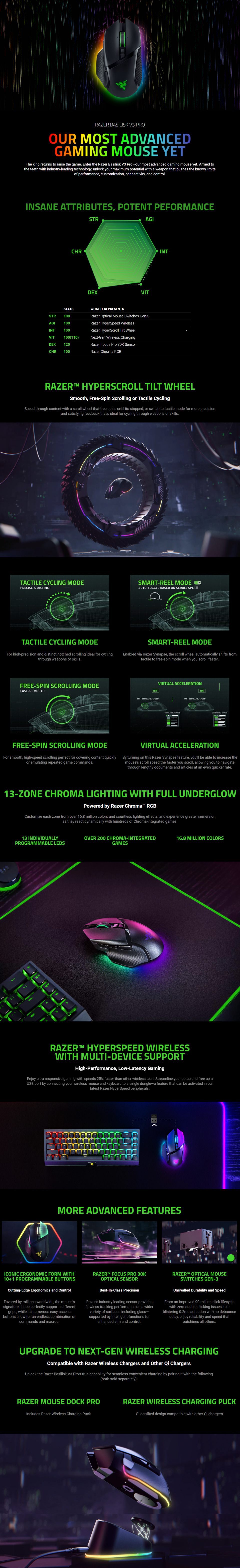 razer basilisk v3 pro ergonomic wireless gaming mouse rz01-04620100