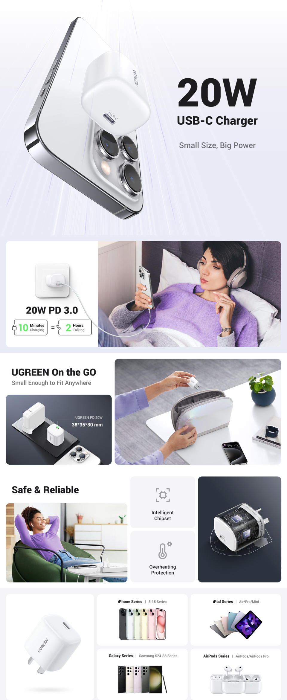 ugreen 20w usb-c power adapter