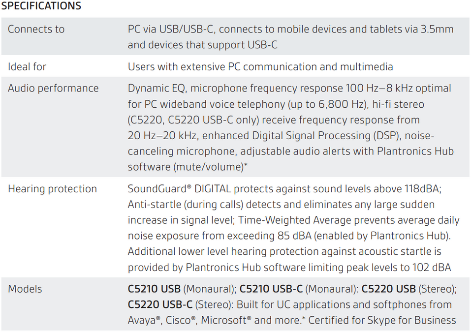 poly blackwire mono usb-a headset 207587-201