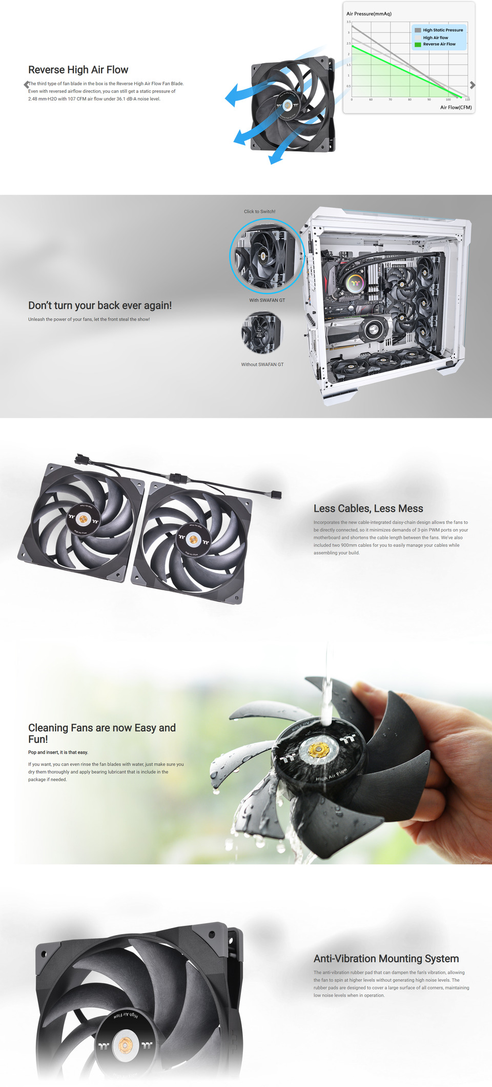 140mm thermaltake swafan gt14 case fan cl-f157-pl14bl-a