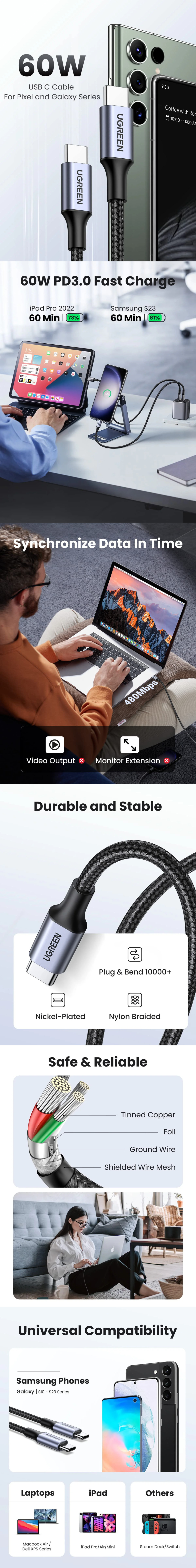 1m ugreen 60w usb-c braided fast charging cable
