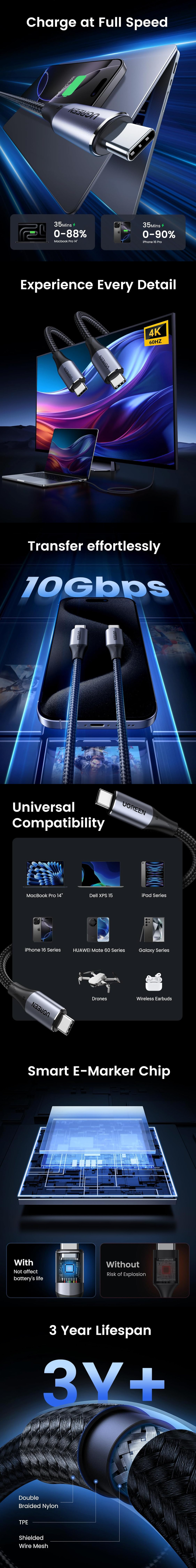 1m ugreen 240w usb-c braided fast-charging cable