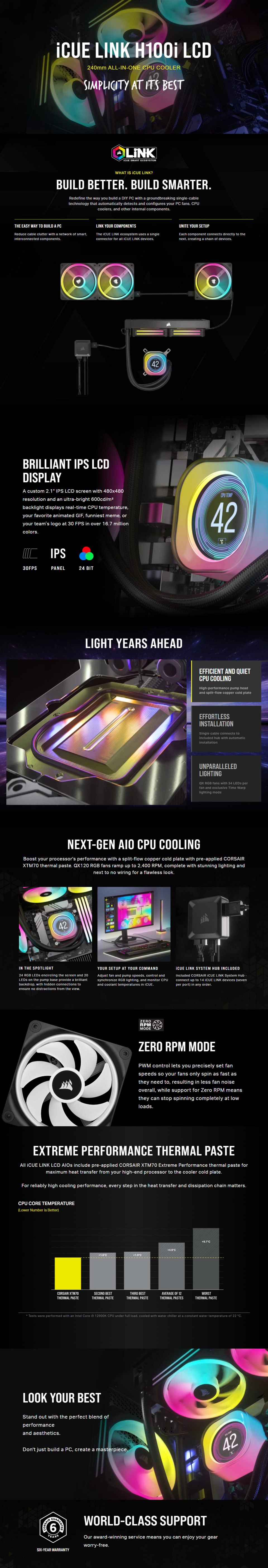 corsair icue link h100i lcd liquid cpu cooler cw-9061007-ww