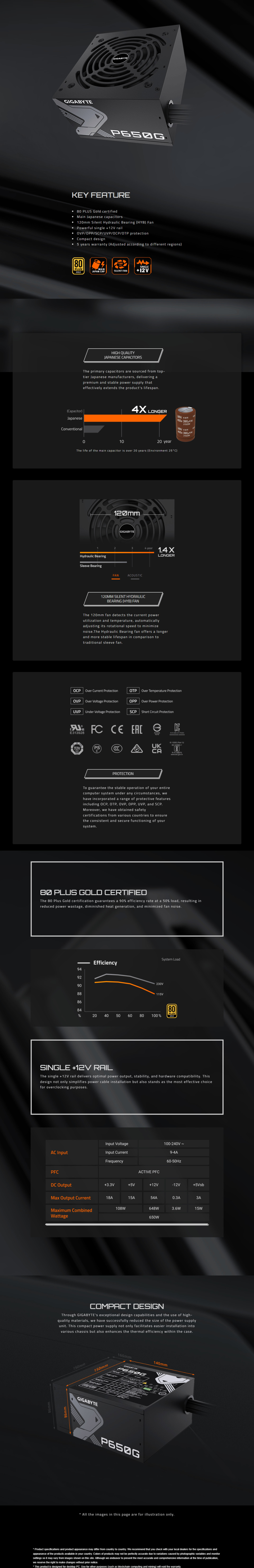 650 watt gigabyte gp-p650g 80 plus gold power supply