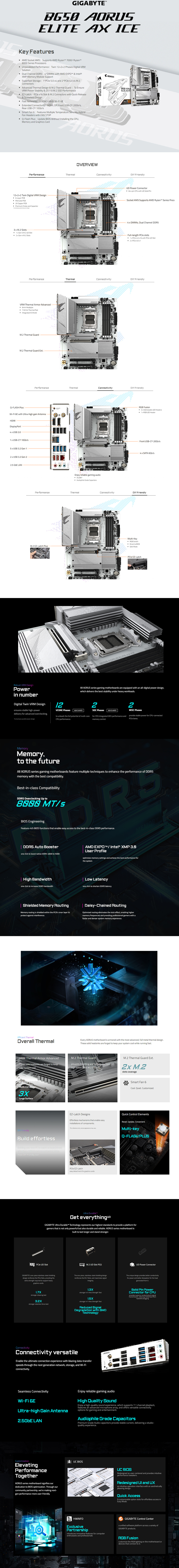 gigabyte am5 b650 aorus elite ax ice ddr5 motherboard