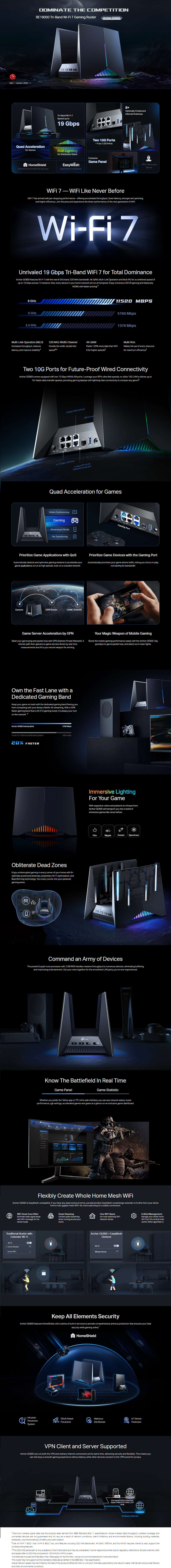 tp link archer ge800 be19000 tri-band wi-fi 7 gaming router