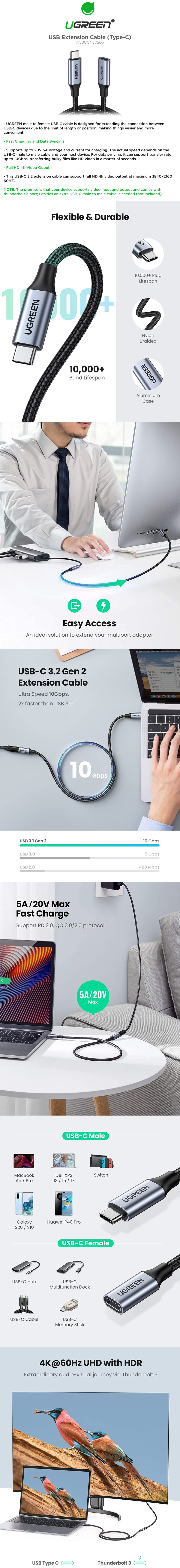 1m ugreen usb-c female to male extension cable