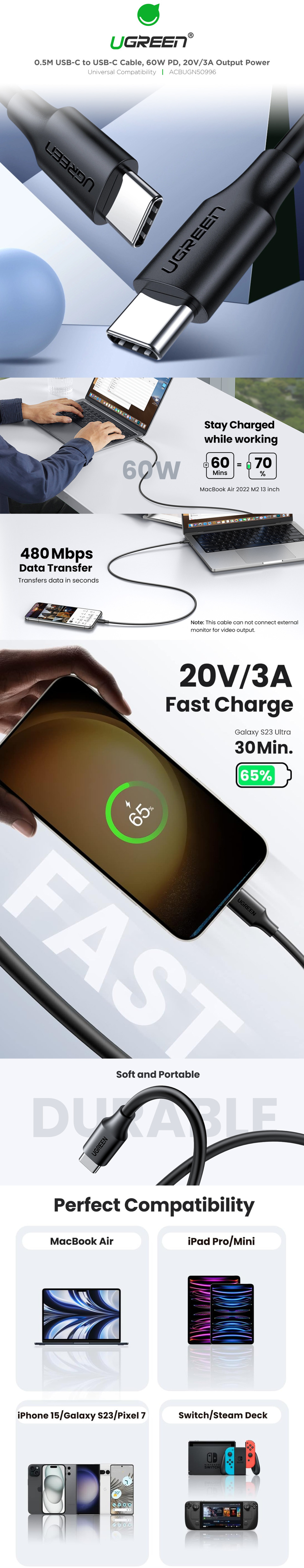 05 metre ugreen usb-c to usb-c 60w braided cable