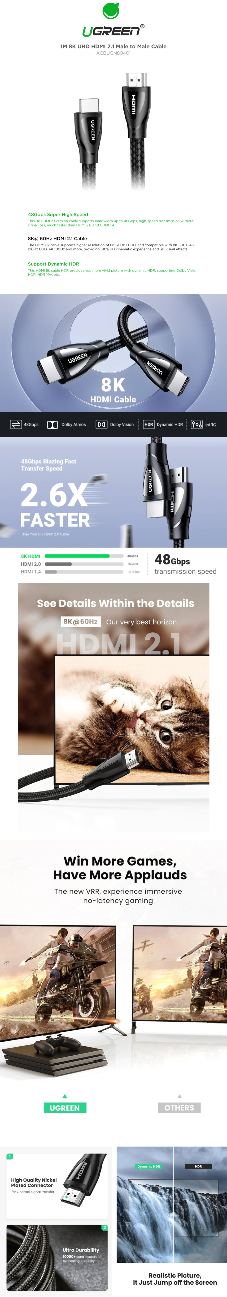 1 metre ugreen hdmi 21 male to male cable