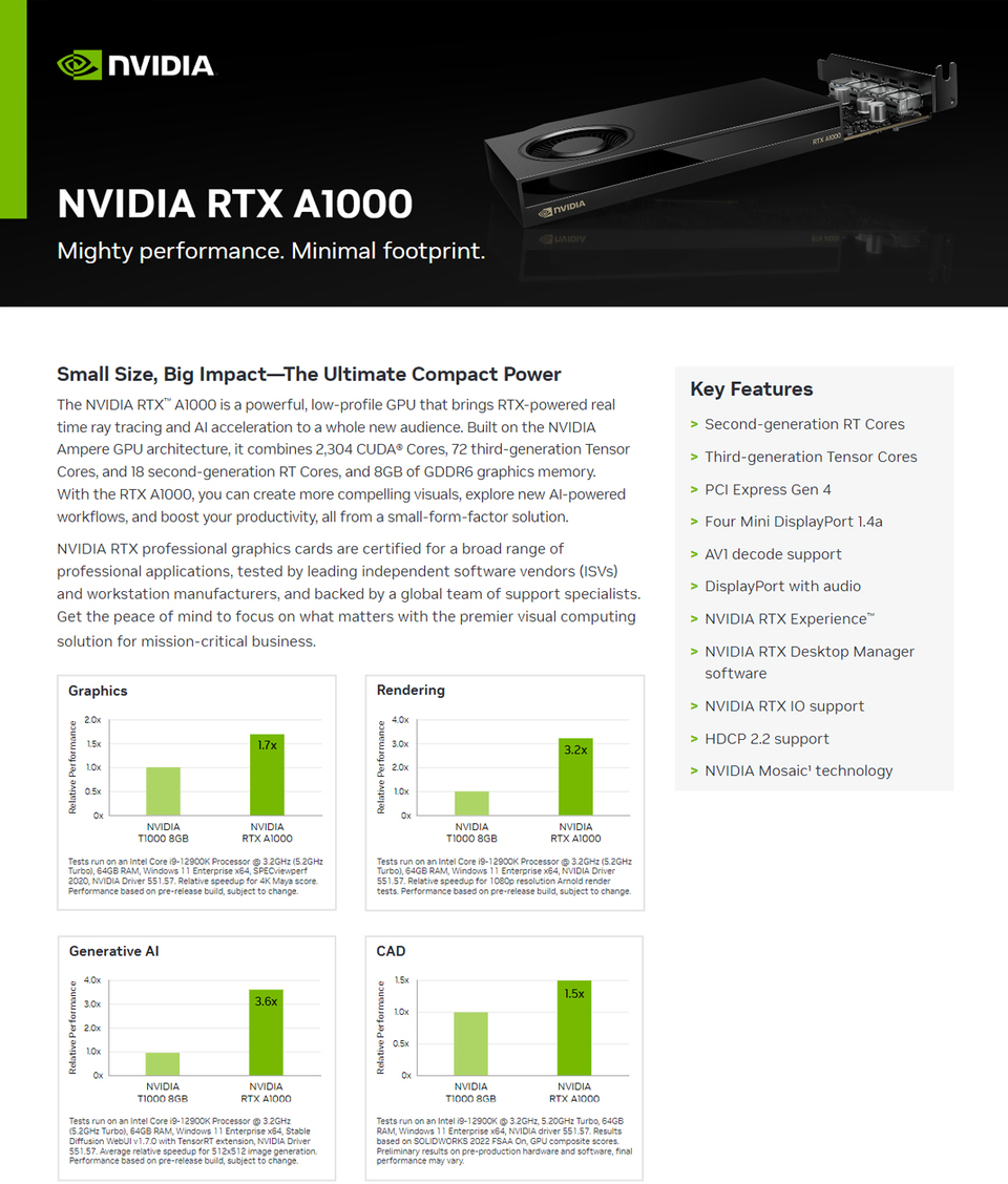 nvidia rtx a1000 8gb gddr6 graphics card 900-5g172-2580-000