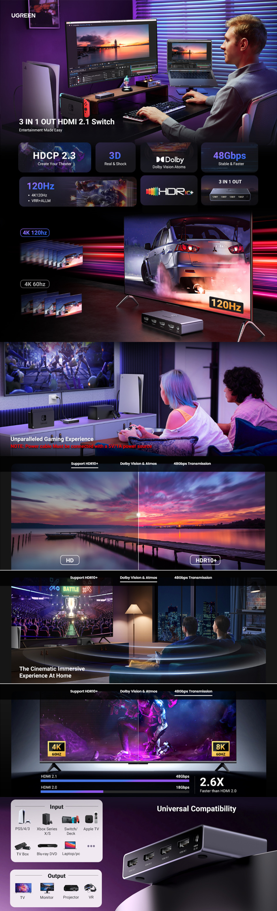 ugreen 3-in 1-out hdmi 21 switch