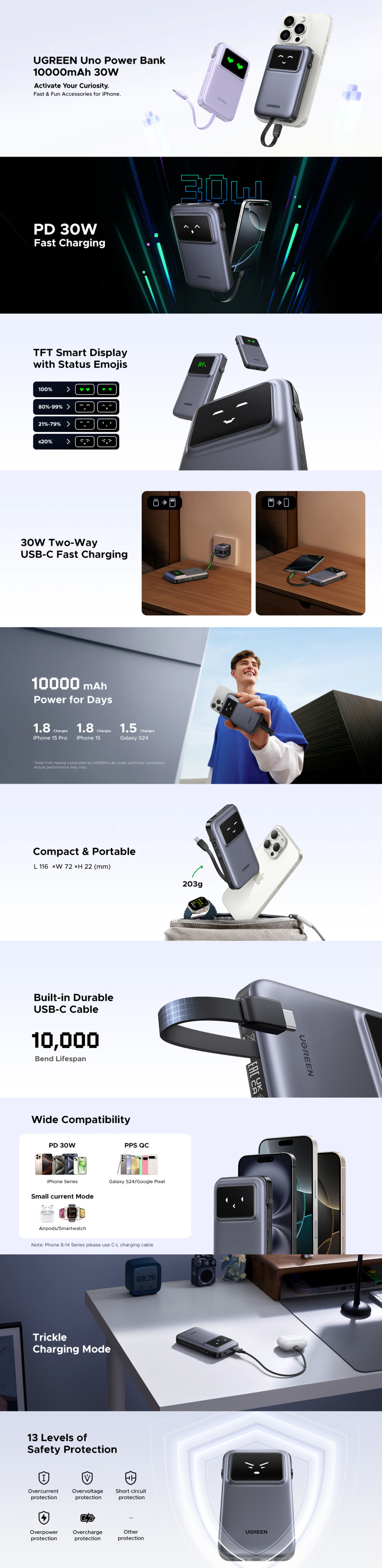 ugreen uno 10000mah wired power bank black