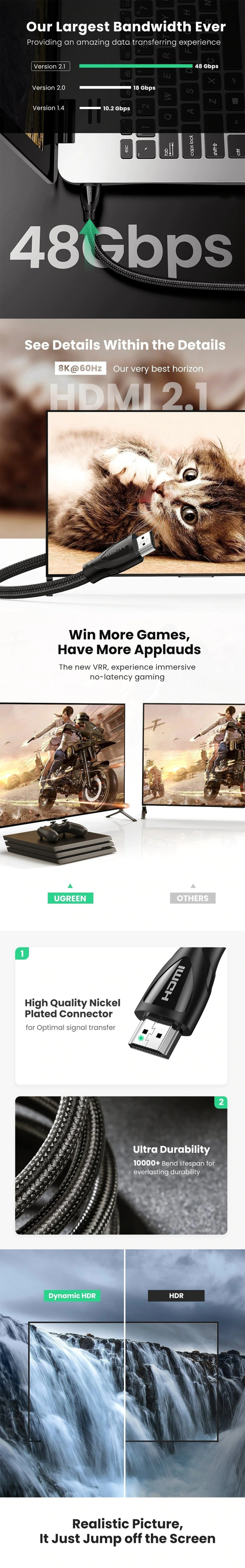 3 metre ugreen hdmi 21 male to male cable