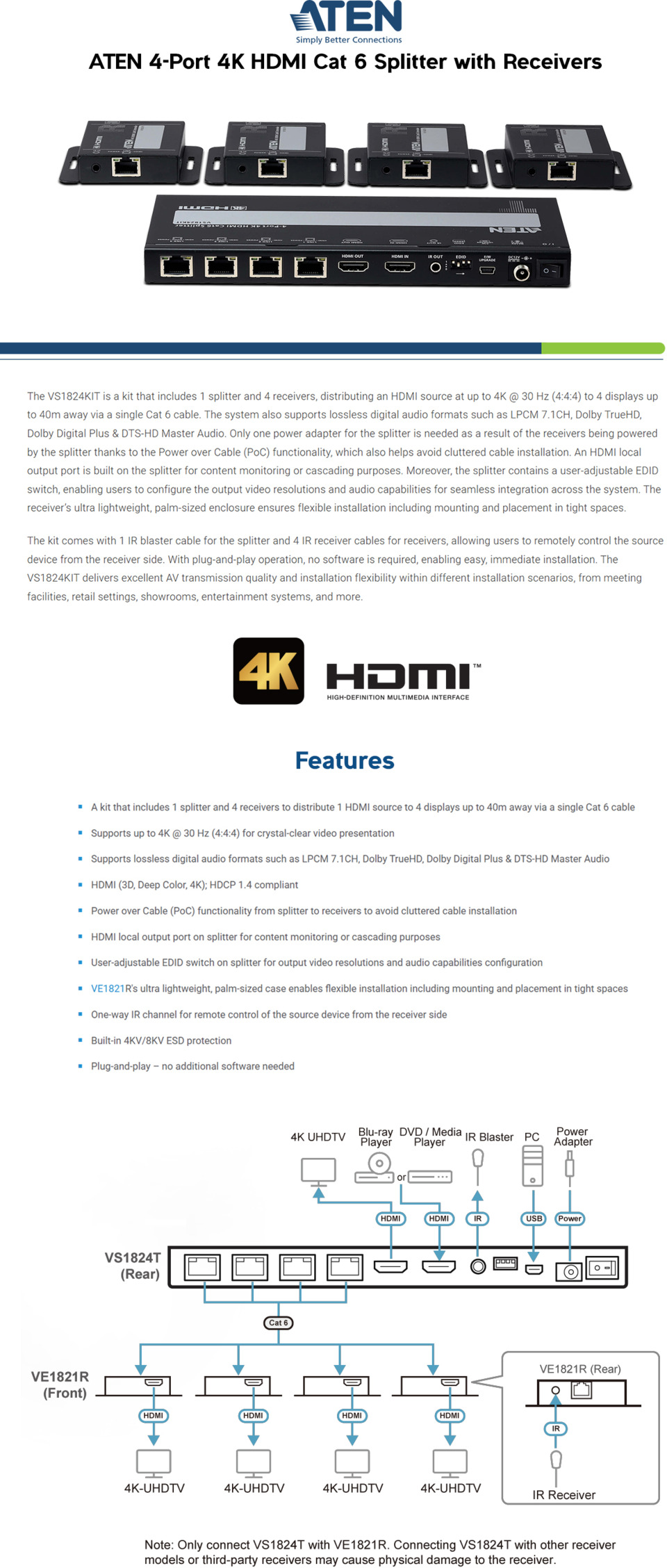 aten vs1824kit 4-port 4k hdmi cat 6 splitter with receivers