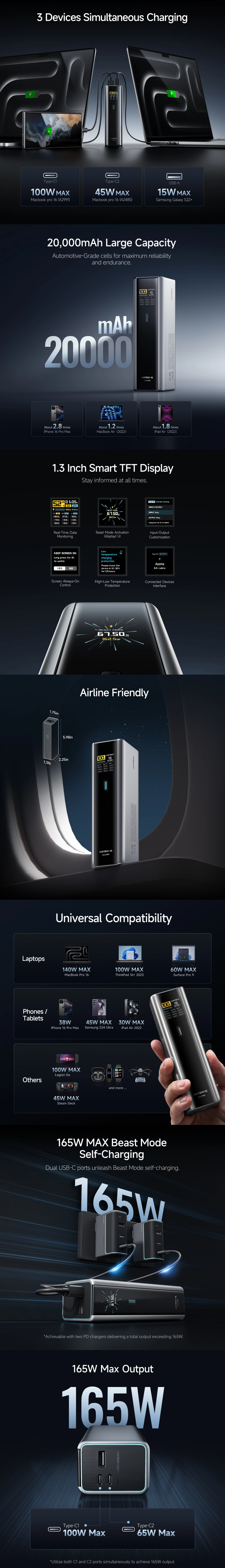 20000mah cuktech pb200u no15 ultra 165w power bank with display