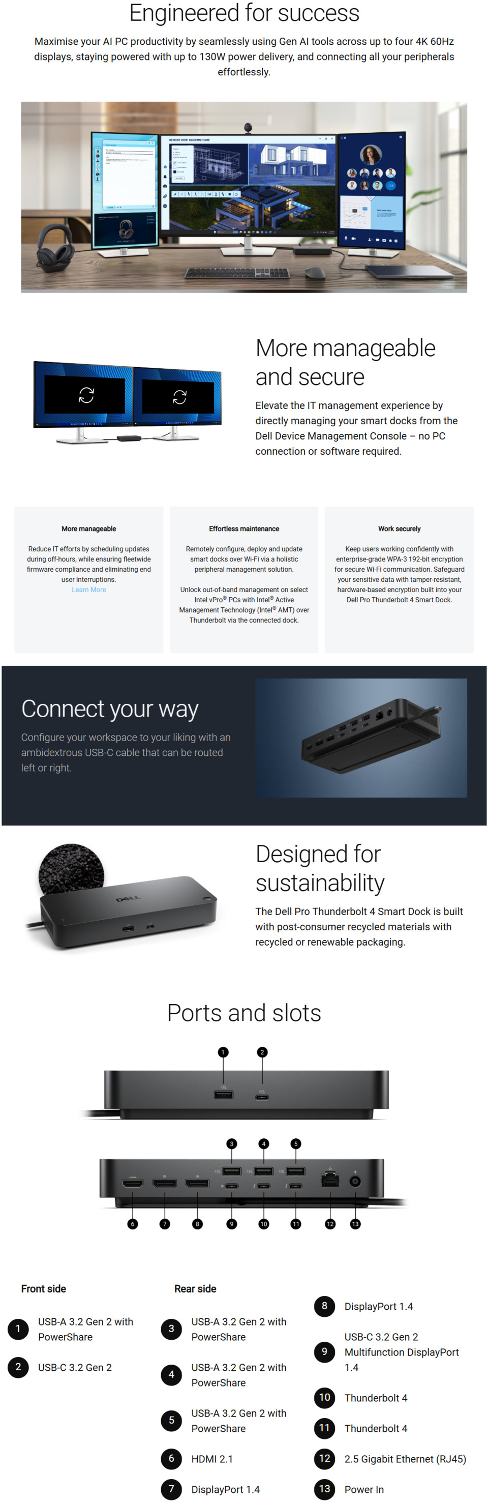 dell pro sd25tb4 thunderbolt 4 smart dock