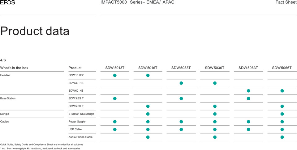 epos impact sdw 5066t wireless bluetooth stereo headset with stand for teams