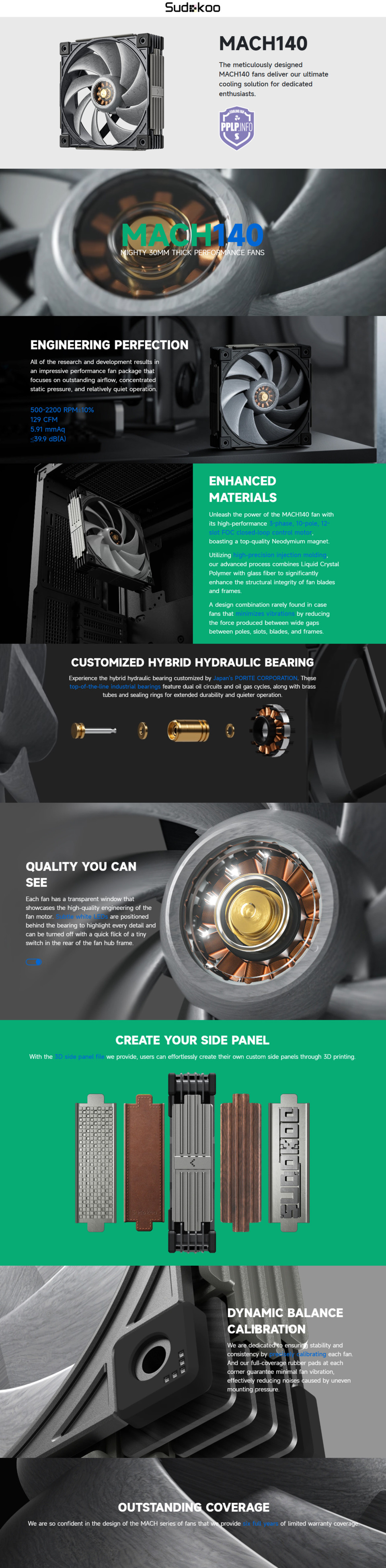 140mm sudokoo mach140 case fan black