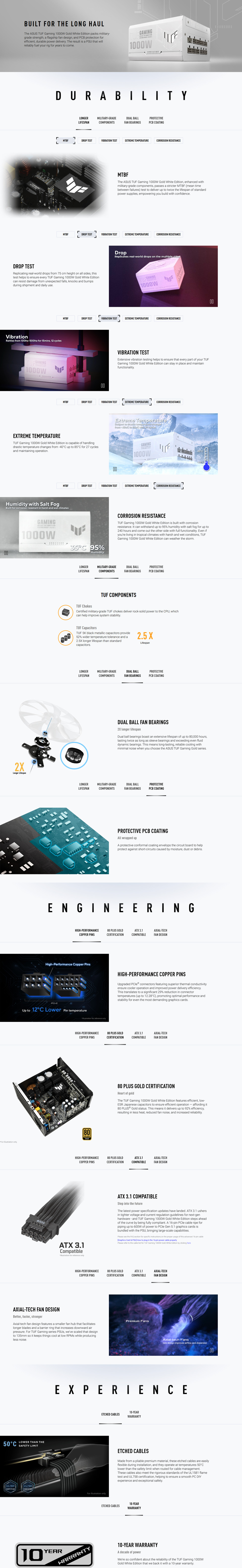 1000 watt asus tuf gaming 80 plus gold power supply white