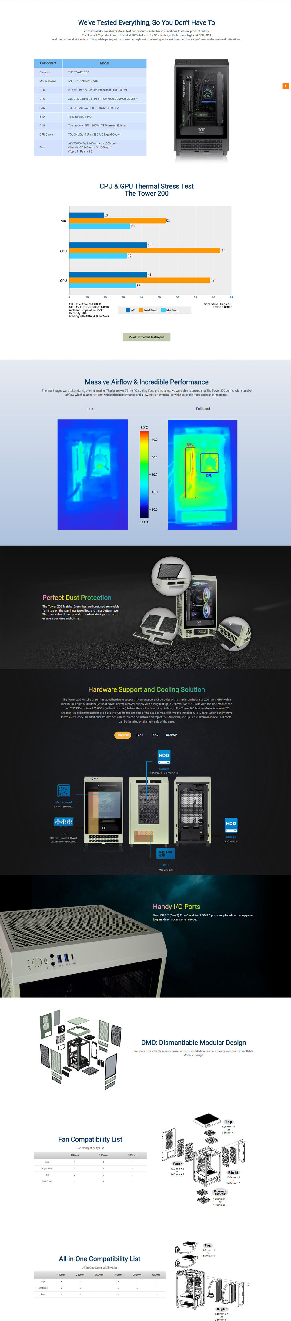 thermaltake mini-itx the tower 200 tg green case ca-1x9-00sewn-00