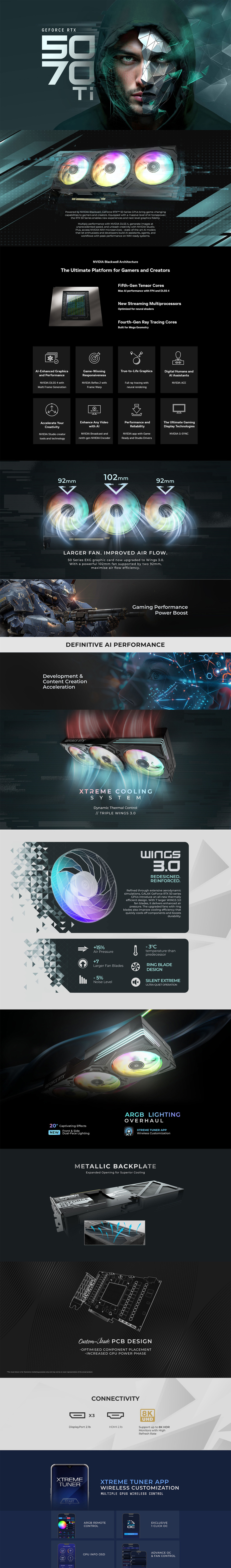 galax rtx 5070 ti ex gamer 1-click oc 16gb gddr7 graphics card