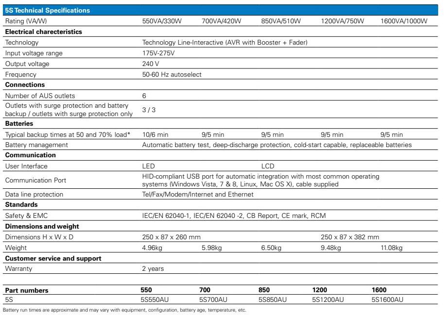 850va eaton 5s line interactive ups pn 5s850au