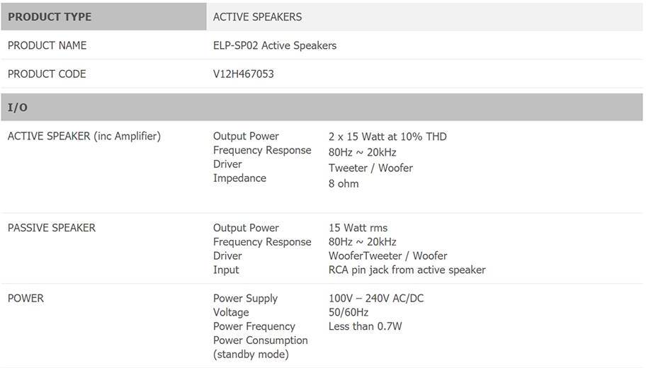 elpsp02 active speakers