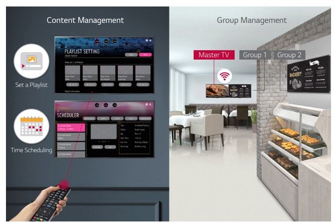 Embedded Content & Group Management1