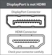 DisplayPort HDMI Comparison
