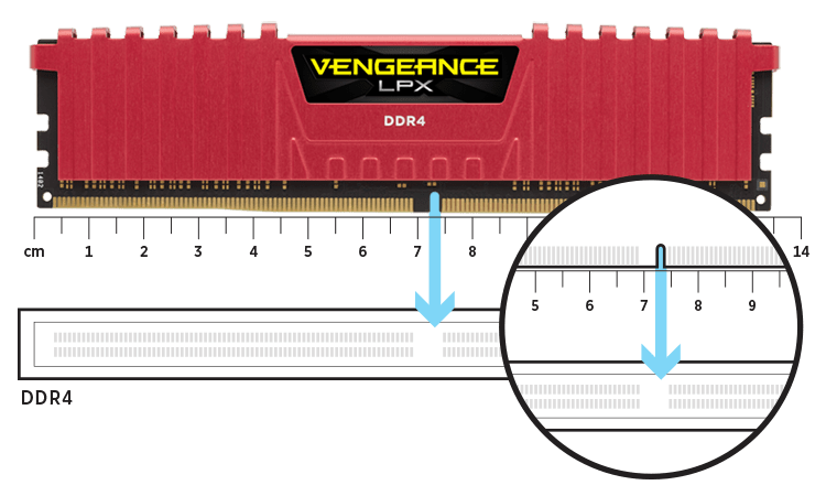 16gb ddr4 corsair 2x8gb cmk16gx4m2d3600c18 3600mhz vengeance lpx black ram kit