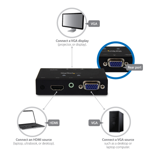 Application Diagram