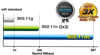 Band Protocol description