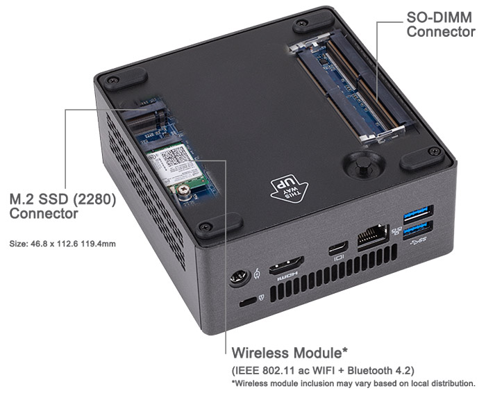 Gigabyte BRIX GBBRI5H8250 Core i5 M.2 2.5" HDD Support with Gigabit Network Computer Alliance