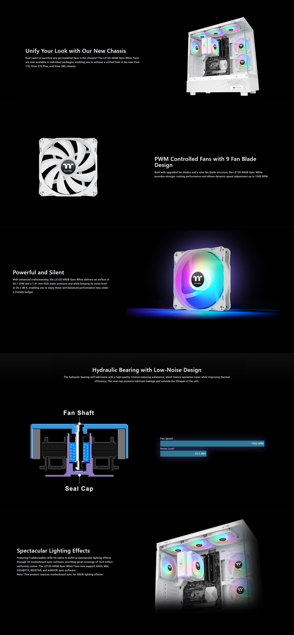 3x120mm thermaltake le120 argb sync case fan 3 pack white