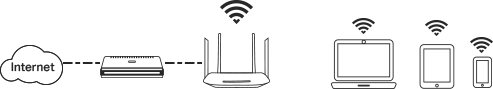 tp-link archer a6 wireless-ac1200 dual band gigabit router