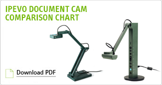 IPEVO Document Cam Comparison Chart